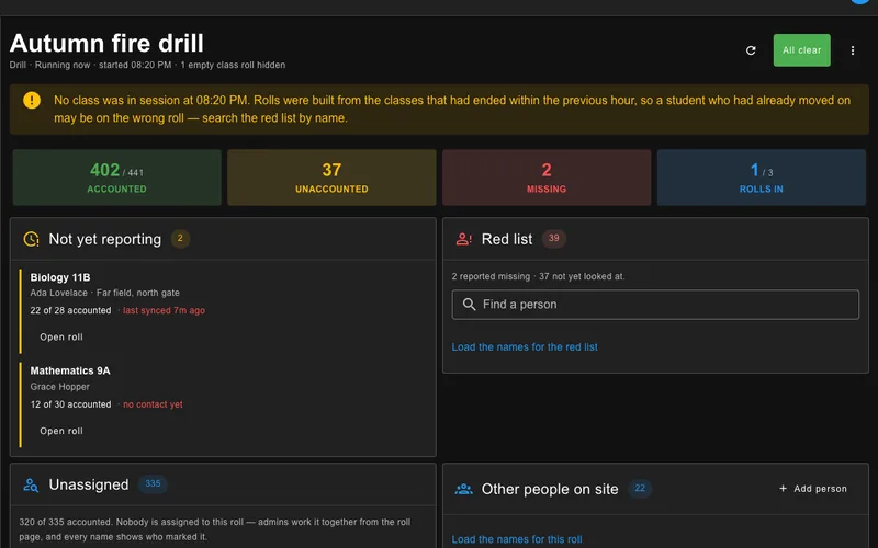 The principal's evacuation board during a fire drill: 402 of 441 accounted for, 37 unaccounted, 2 reported missing, and the two classes that have not reported yet with their muster points
